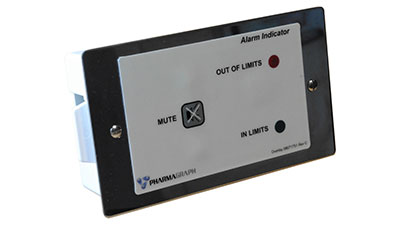 Alarm Indicator AN1220