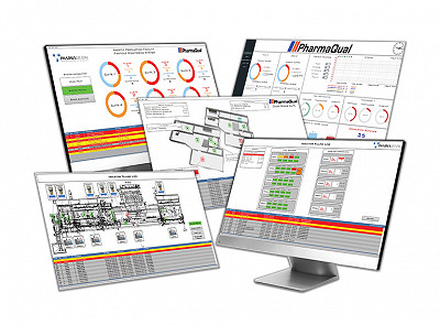 screen cluster