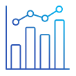 Trend Metrics